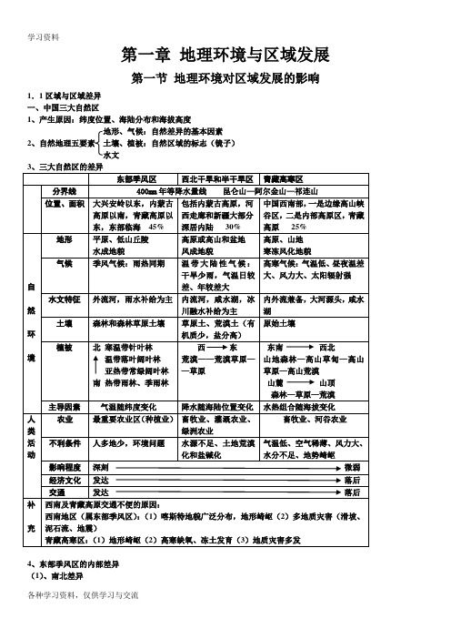 人教版高中地理必修3知识点整理资料讲解