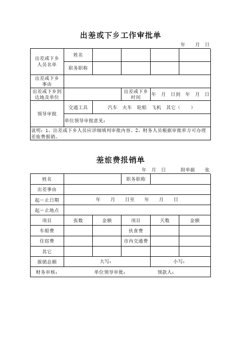 出差或下乡工作审批单