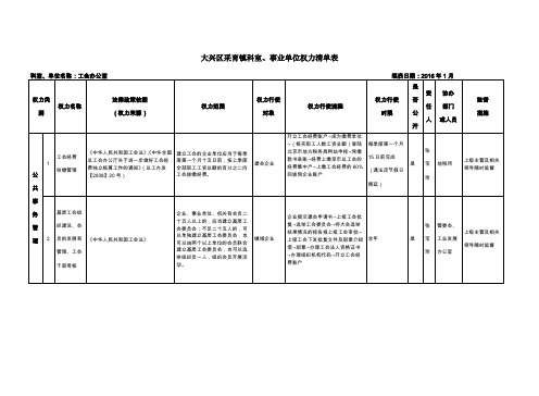 大兴区采育镇科室、事业单位权力清单表