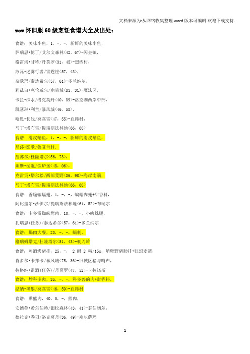 wow怀旧服60级烹饪食谱大全及出处