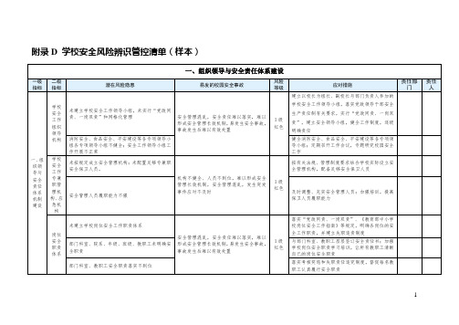 学校安全风险辨识管控清单(样本)