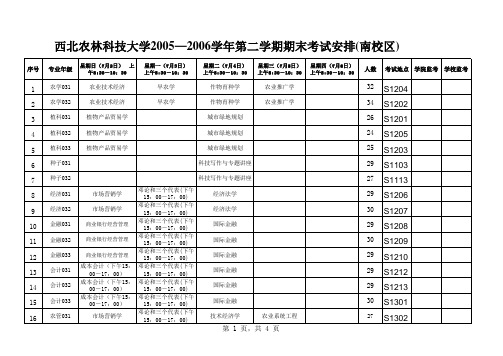西北农林科技大学数据结构期末考试题