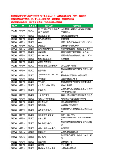 2020新版陕西省咸阳市渭城区休闲娱乐工商企业公司商家名录名单黄页联系电话号码地址大全324家