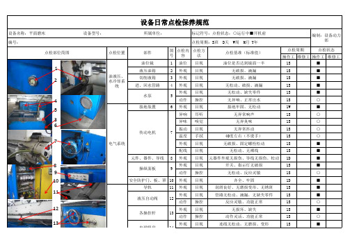 平面磨床日常点检保养规范