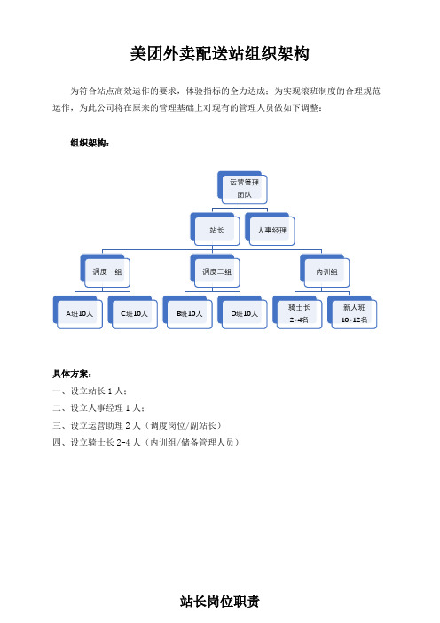 美团外卖配送站组织架构岗位职责及流程