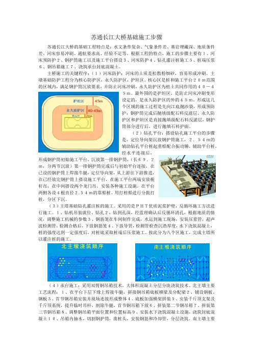武汉理工大学 苏通大桥基础施工步骤