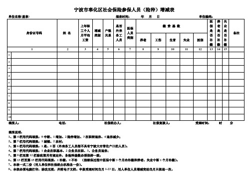 宁波市社会保险参保人员(险种)增减表