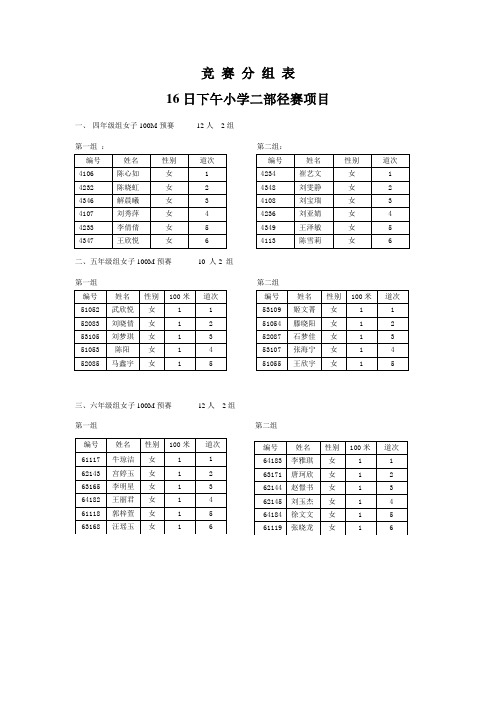 二部竞赛安排表