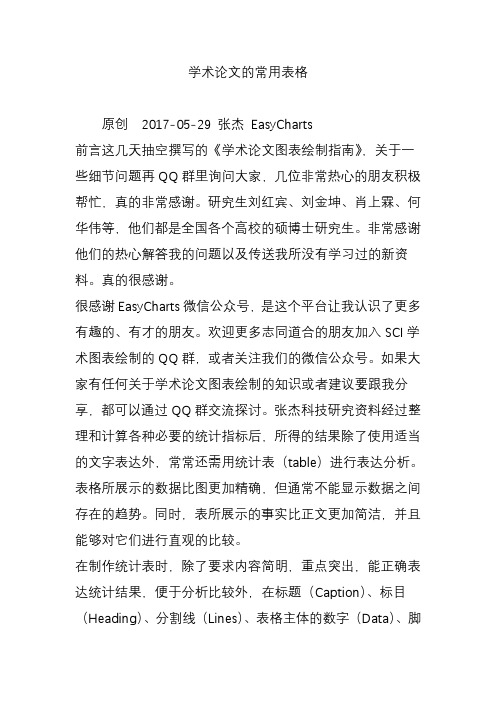 学术论文的常用表格