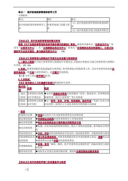 2020年执业药师《药事管理与法规》第五章 医疗机构药事管理