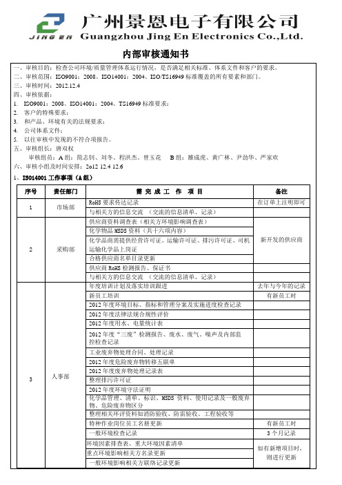 内部审核通知书