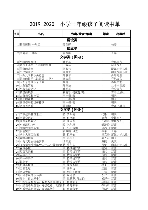 小学一年级假期书单(2019-2020假期)电子表格版