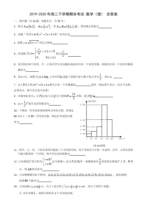 2019-2020年高二下学期期末考试 数学(理) 含答案