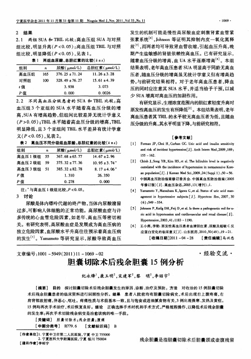 胆囊切除术后残余胆囊15例分析