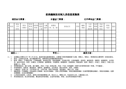 机构编制实名制人员信息采集表