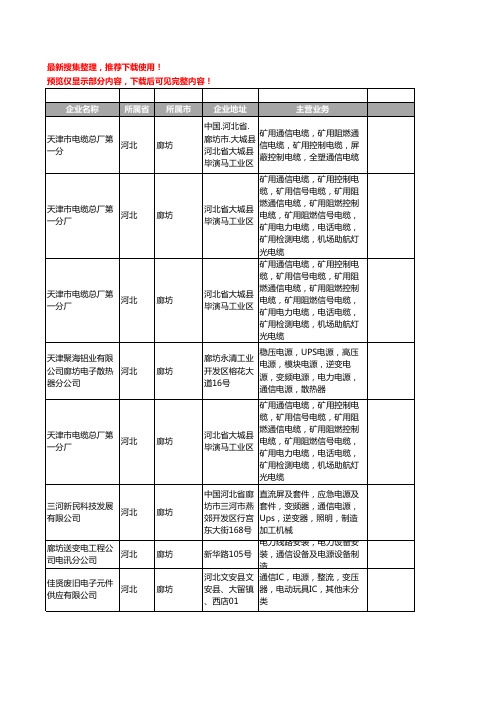 新版河北省廊坊通信电源工商企业公司商家名录名单联系方式大全14家