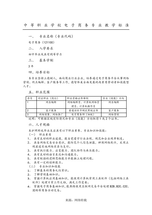 中等职业学校电子商务专业教学计划