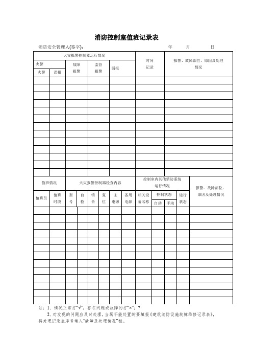 消防控制室值班记录表