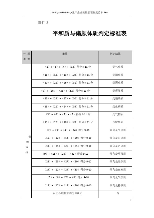 平和质与偏颇体质判定标准表