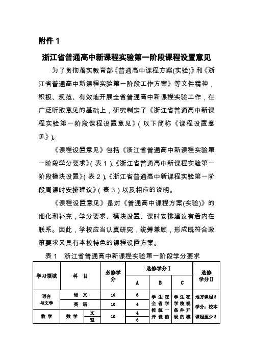 浙江省普通高中新课程实验第一阶段课程设置意见