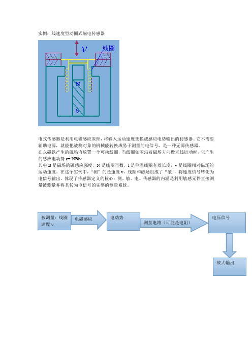 北航传感器课程第一次作业：线速度型动圈式磁电传感器.doc
