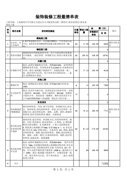 128装饰装修工程量清单