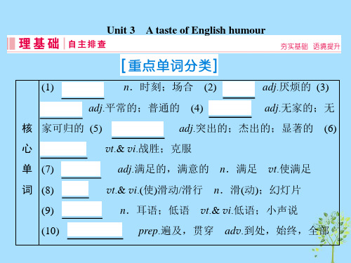 2019届高三英语一轮复习基础必备Unit3AtasteofEnglishhumour课件新人教版