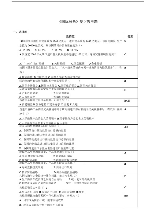 国际贸易复习思考题.docx