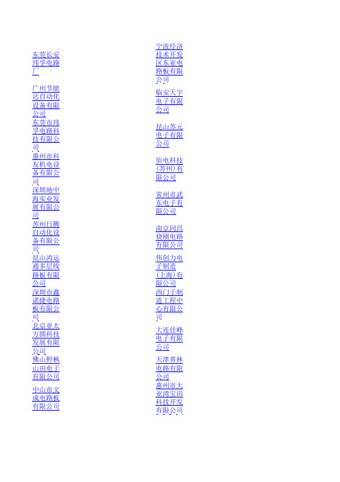 全国PCB厂家