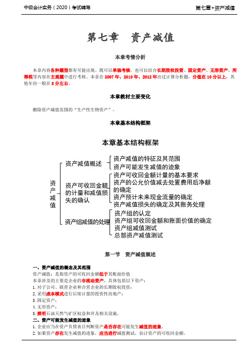 第29讲_资产减值概述,资产可收回金额的计量和减值损失的确定(1)