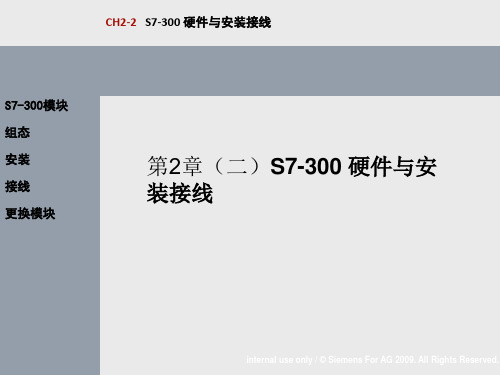 2-2 S7-300硬件与安装接线