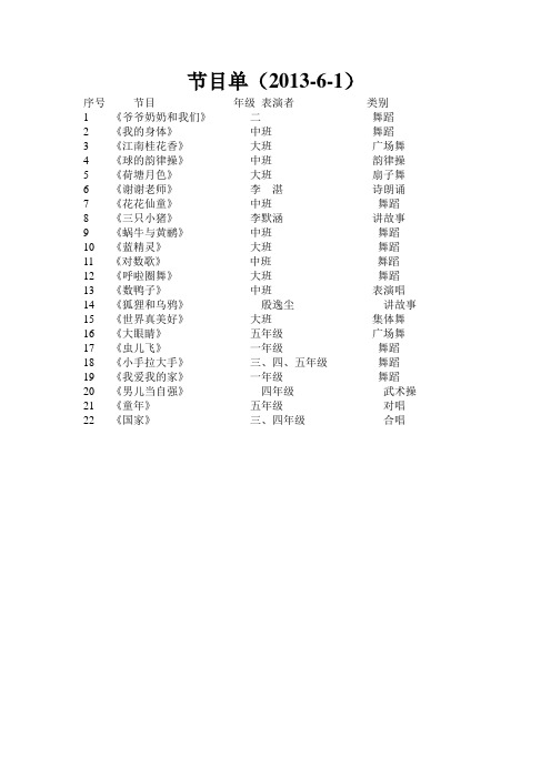 2013节目单