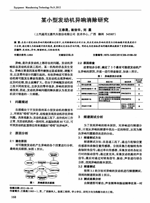 某小型发动机异响消除研究