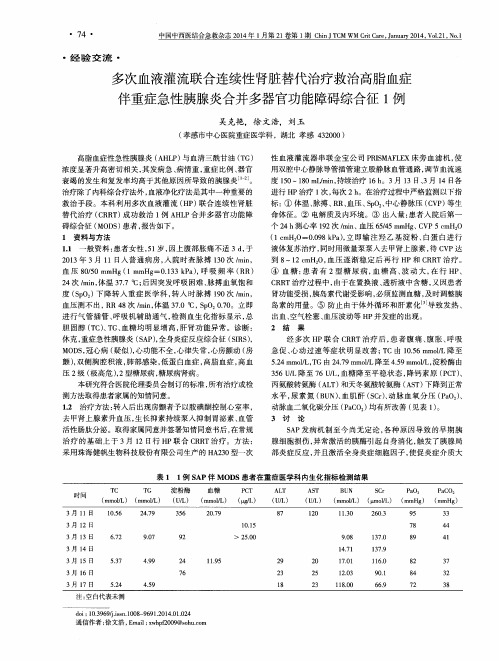 多次血液灌流联合连续性肾脏替代治疗救治高脂血症伴重症急性胰腺炎合并多器官功能障碍综合征1例