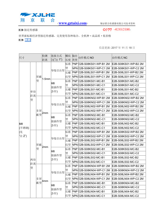 E2B-S08KN02-MC-C1接近开关