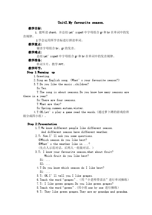 英语人教版五年级下册Unit2.PartA.Let's spell
