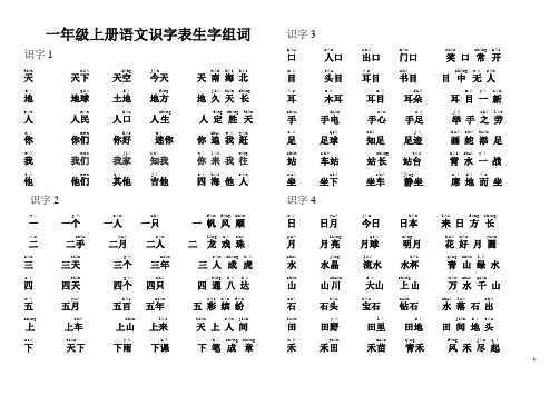 一年级上册语文识字表-组词