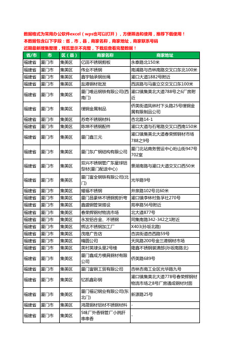 2020新版福建省厦门市集美区钢材工商企业公司商家名录名单联系电话号码地址大全322家