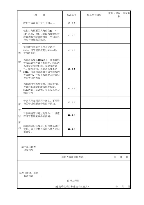 管道吹扫验收记录