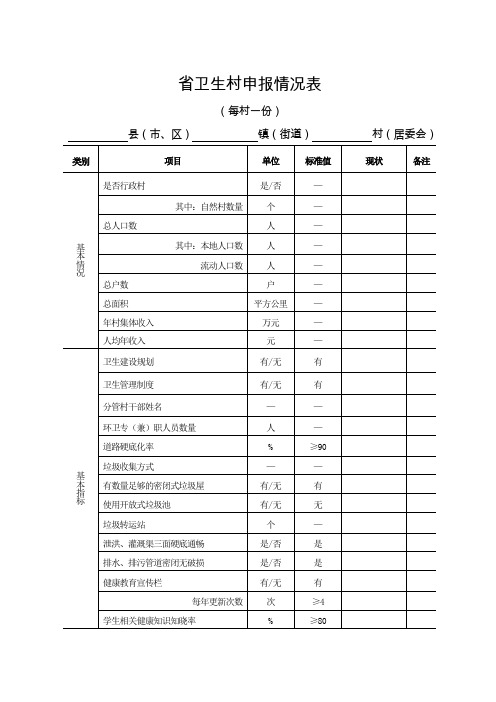 卫生村申报情况表每村一份
