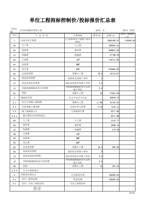 表04 单位工程招标控制价、投标报价汇总表(按取费表列项汇总,打印当前节点)