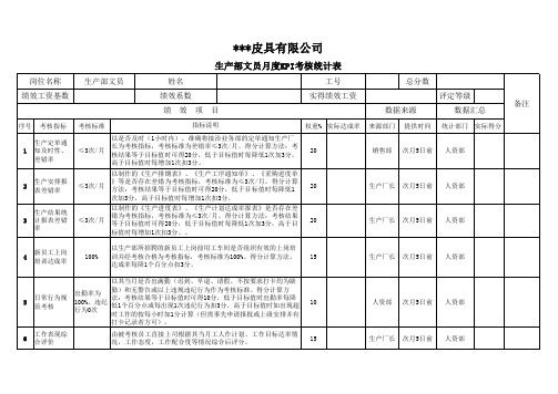 生产部文员月度KPI考核统计表