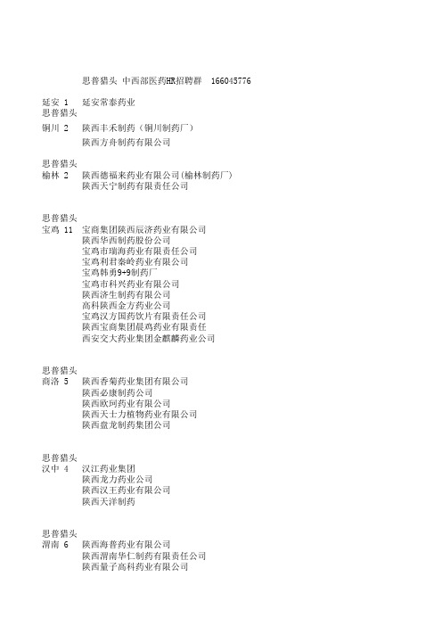 陕西制药企业详细目录-思普猎头搜集