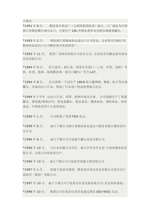 宁波五洲星集团发展历程大事记
