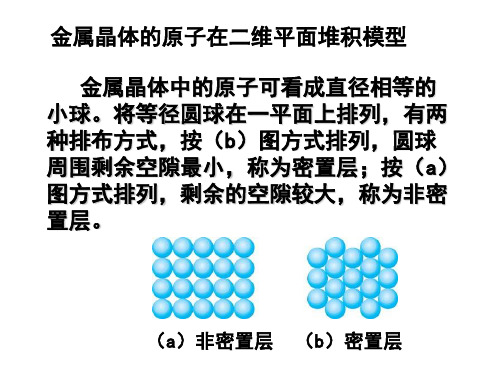 高二化学物质结构 金属晶体的堆积方式(共31张PPT)