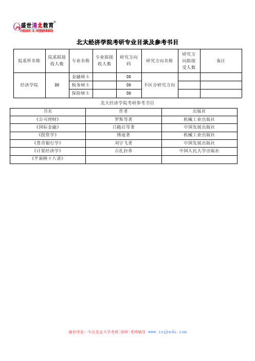 北大经济学院考研专业目录及参考书目