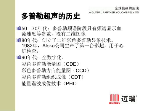 2多普勒超声原理简介