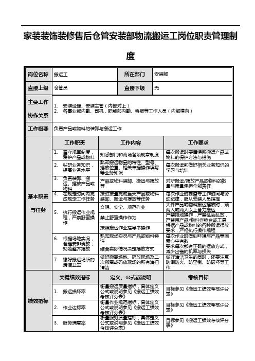 家装装饰装修售后仓管安装部物流搬运工岗位职责管理制度