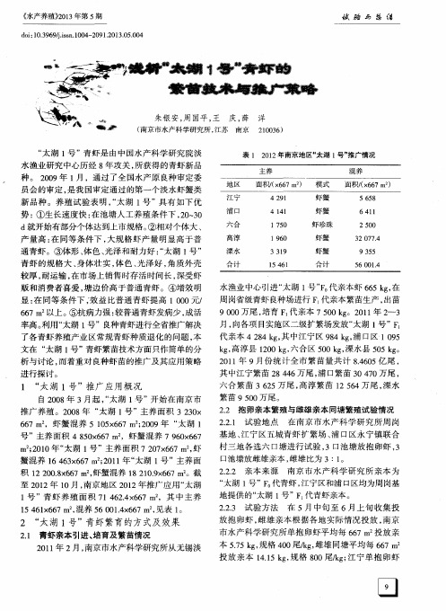 浅析＂太湖1号＂青虾的繁苗技术与推广策略