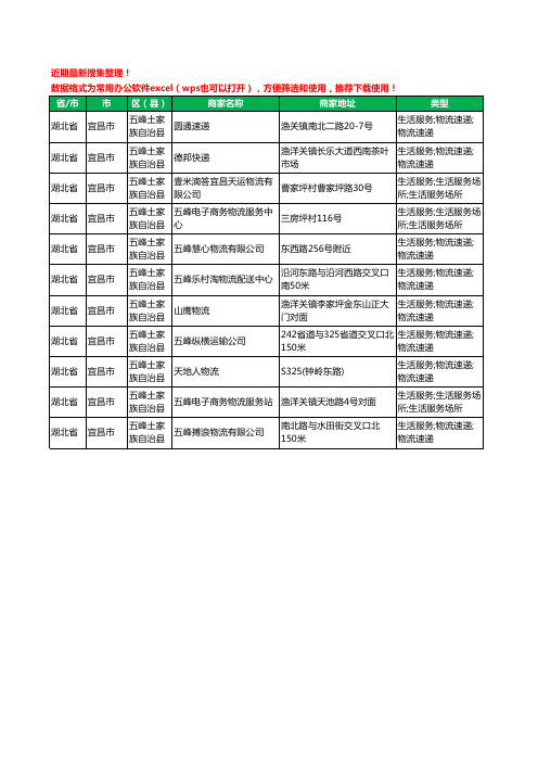 2020新版湖北省宜昌市五峰土家族自治县货运工商企业公司商家名录名单黄页联系方式电话大全11家